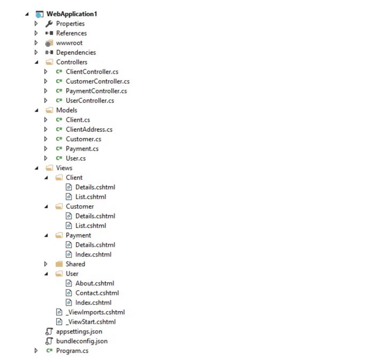  Assignment for SE-2- Part -1 & 2 Develop and external document