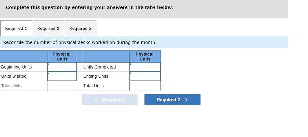 following information applies to the questions displayed below.] Stem Games manufactures playing