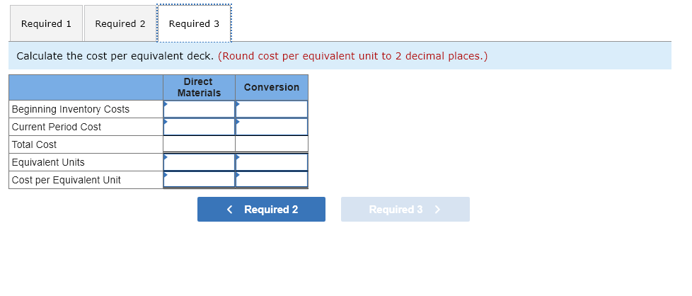 cards. It has three departments: Printing, Cutting & Collating, and Wrapping. Transferred-in