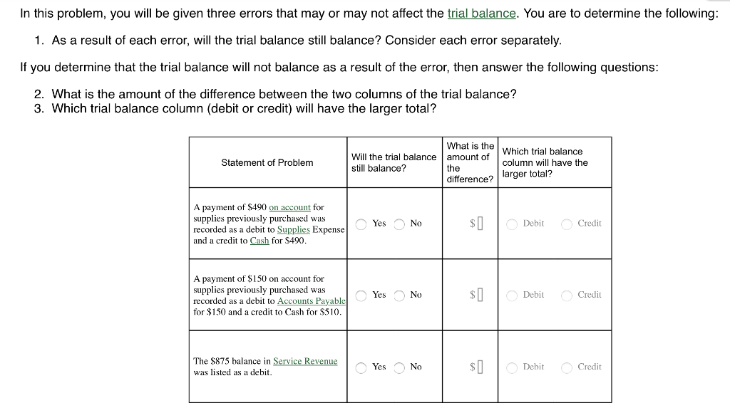  In this problem, you will be given three errors that may