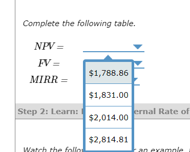easy to understand. So it's no wonder that the internal rate of