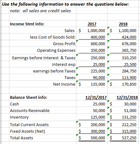 Check my work? Please check columns 2017 and 2018 Use the following