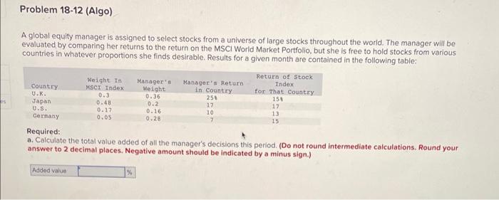  A global equity manager is assigned to select stocks from a