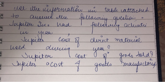  table cattached to following actuate n uce ithe information un answer