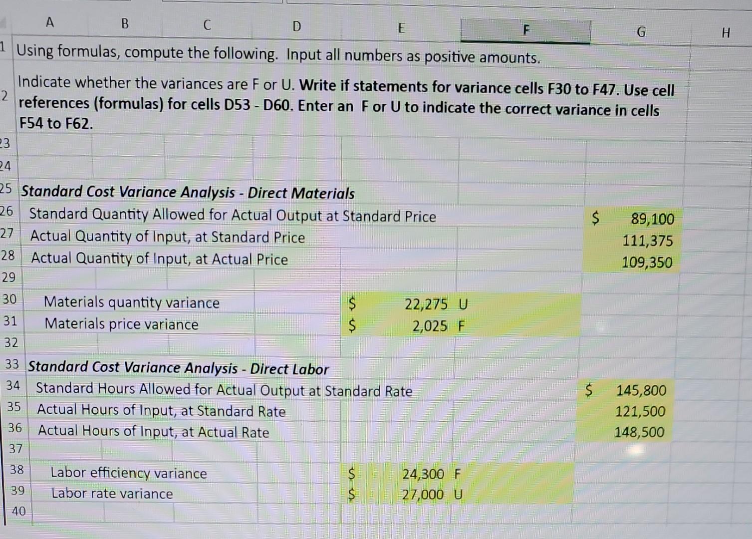 all numbers as positive amounts. Indicate whether the variances are FnII Write