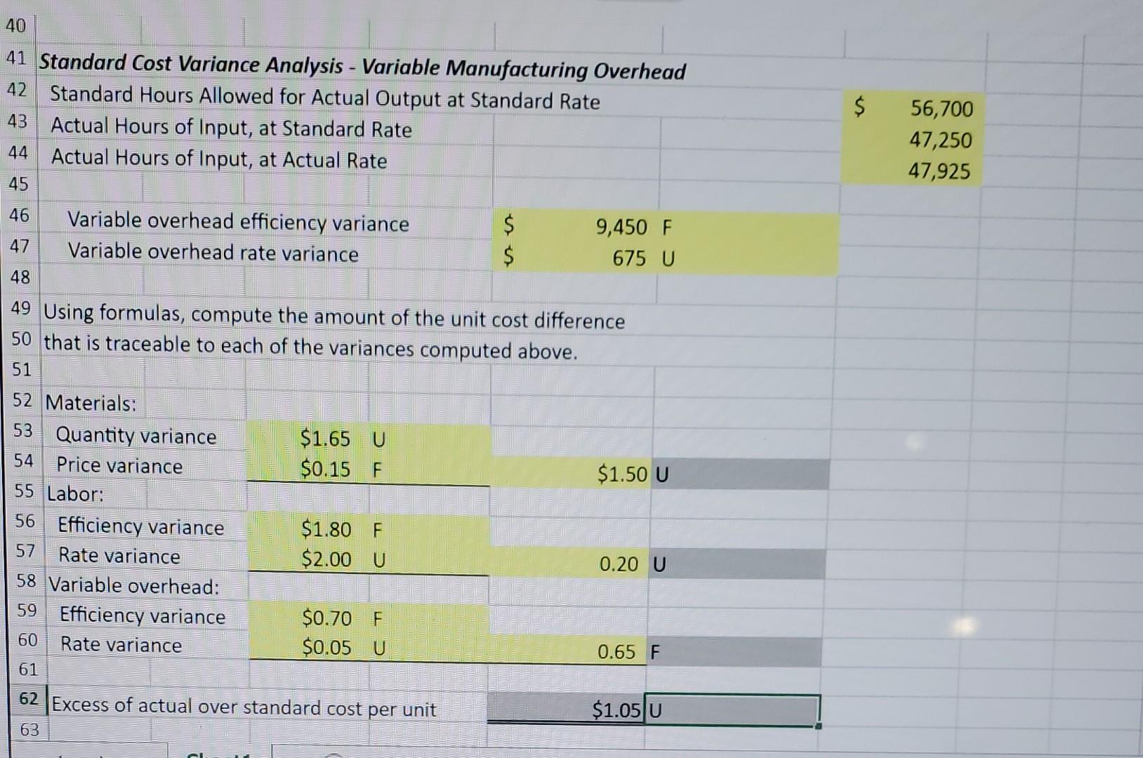 if ctatomontc far Standard Cost Variance Analysis - Variable Manufacturing Overhead Using