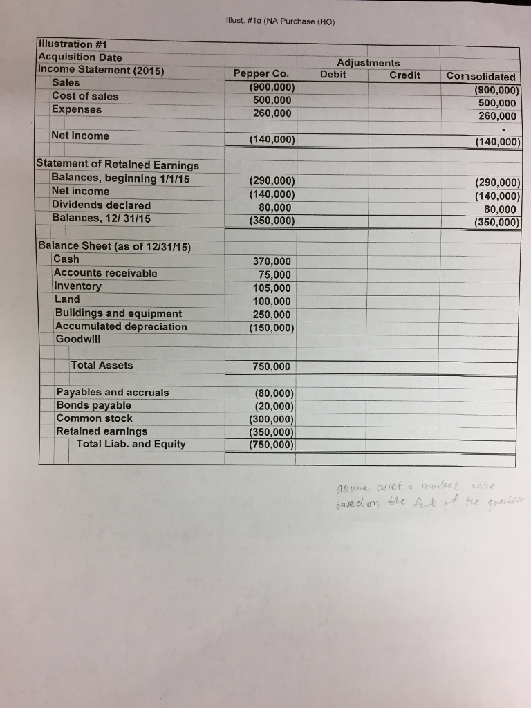 question. The worksheet should follow the exact same format as the second