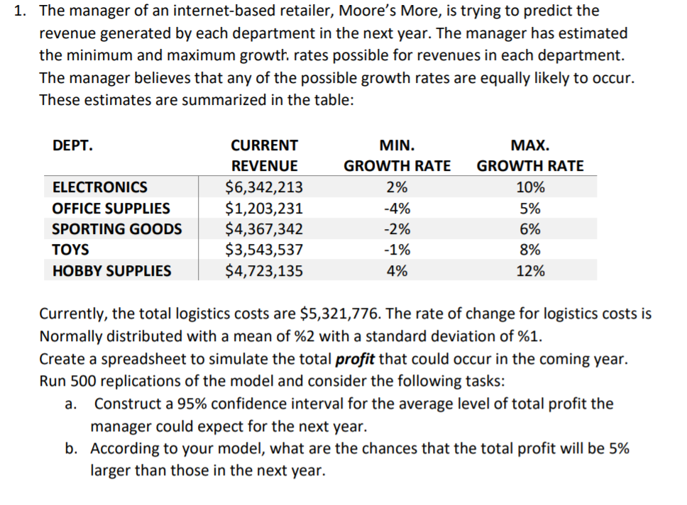 Please answer in Excel without using the PSI statistic formulas in excel!