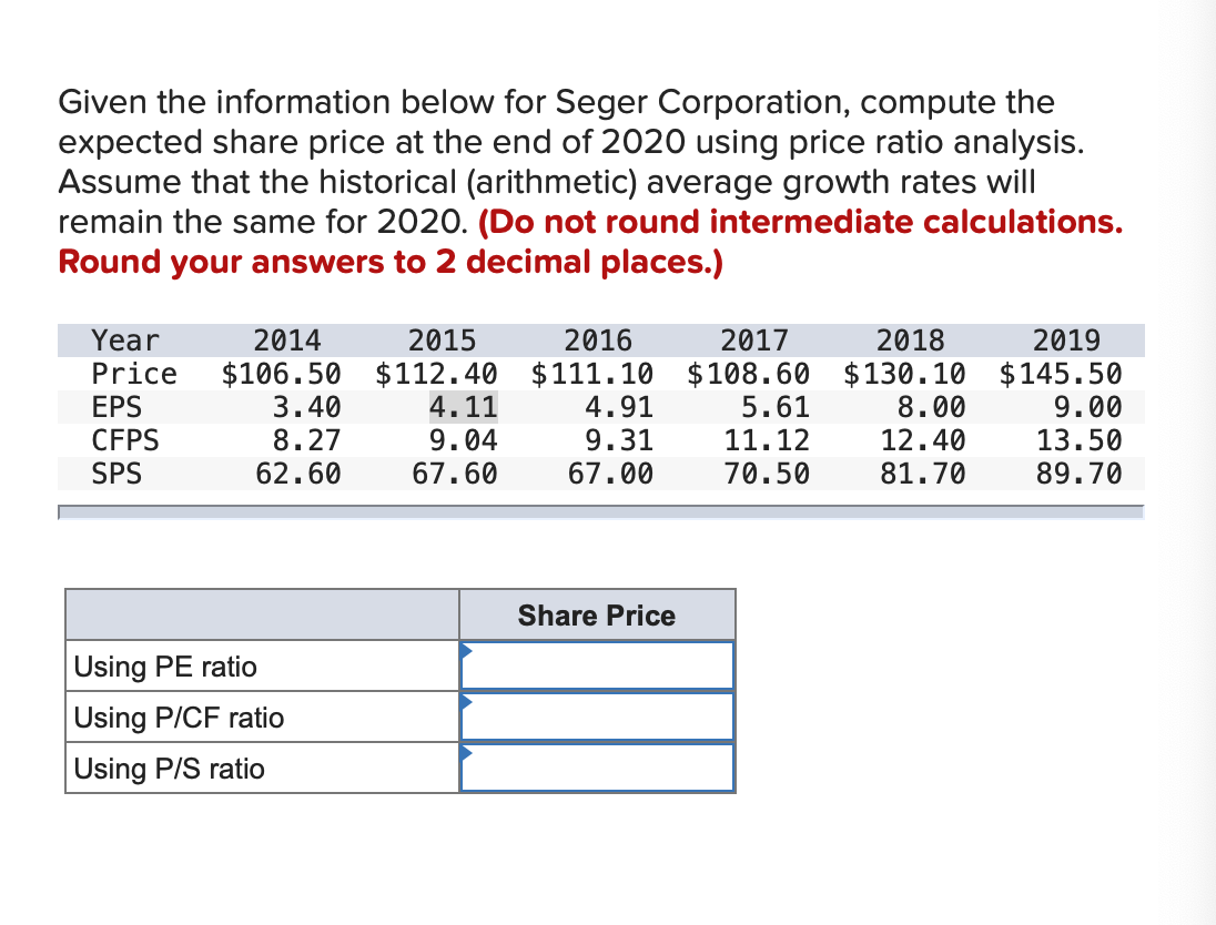 Given the information below for Seger Corporation, compute the expected share