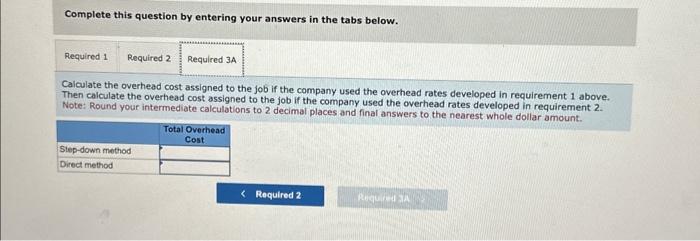 require a lot of press time in the Printing Department, yet profits