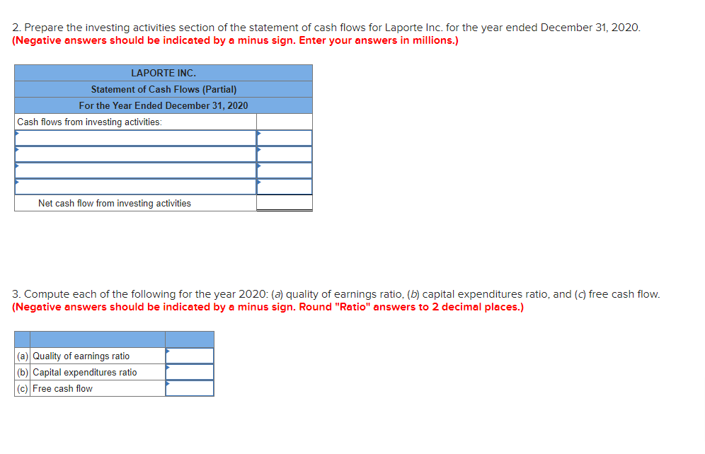 been reported by Laporte Inc. on its statements of financial position at