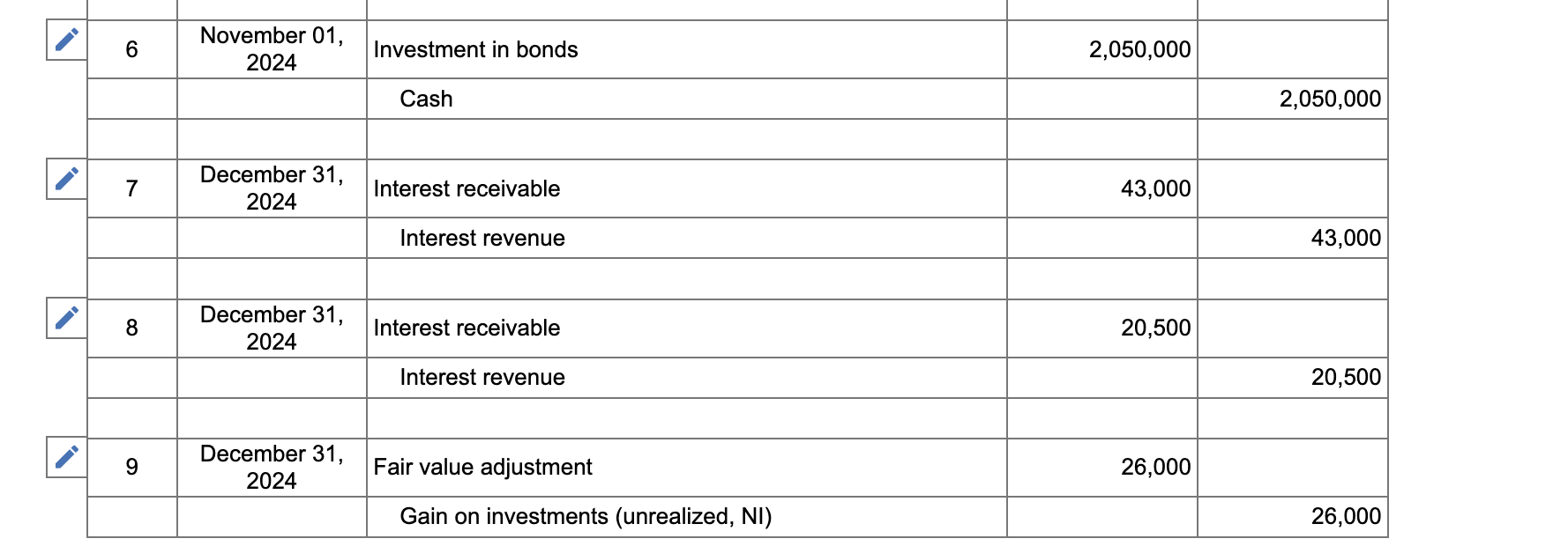 entry is required for a transaction/event, select "No journal entry required" in