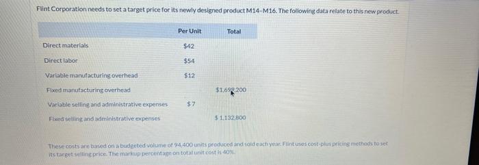  help computer total unit variable cost total unit fixed cost in