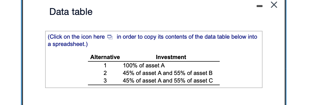 isolated three investment alternatives: a. Calculate the average portfolio return for each