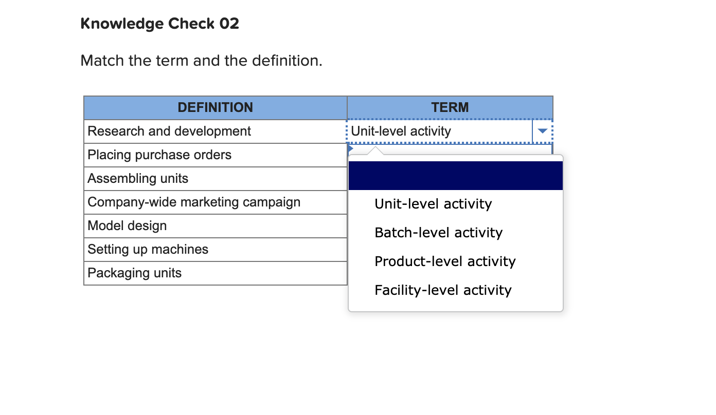  Knowledge Check 02 Match the term and the definition. TERM Unit-level
