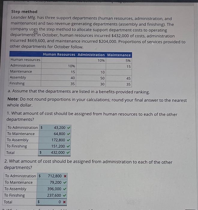  Step method Leander Mfg. has three support departments (human resources, administration,