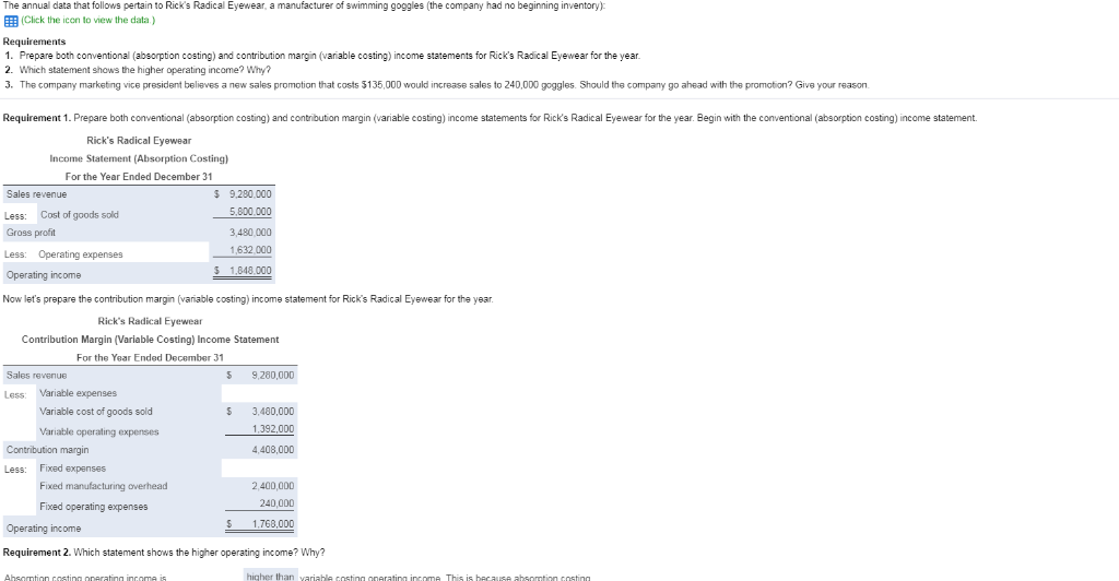 updated: need help with last part The annual data that follows