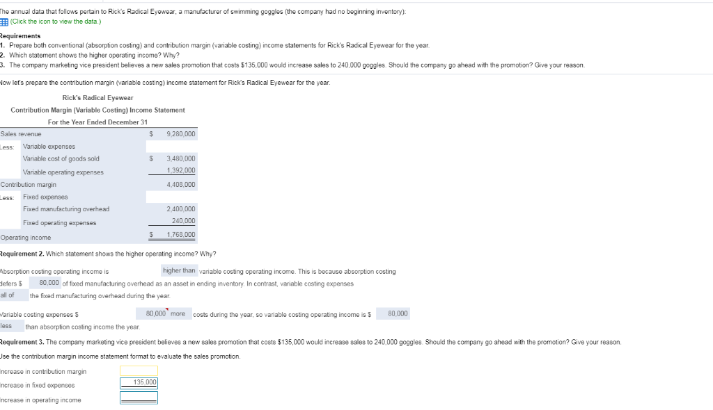 pertain to Rick's Radical Eyewear, a manufacturer of swimming goggles (the company