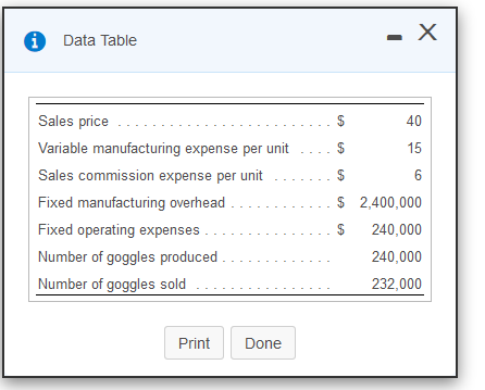 had no beginning inventory) (Click the icon to view the data )