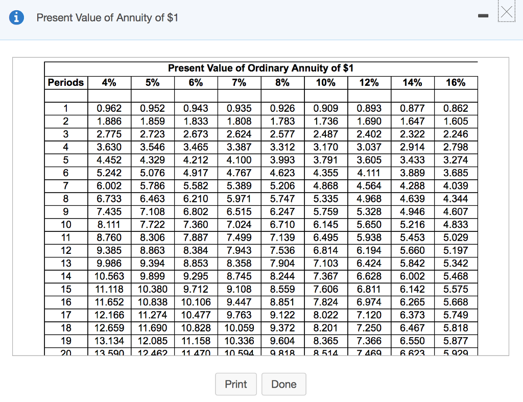 five years? (Assume the annual payments occur at the end of each