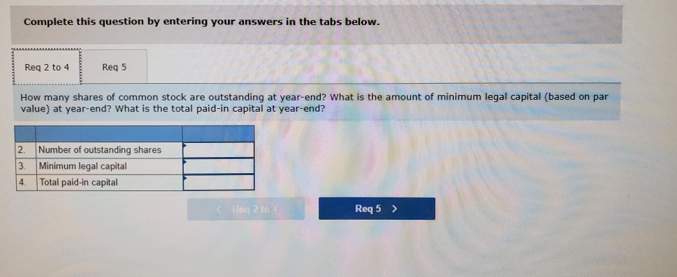 P1 Kinkaid Co. is incorporated at the beginning of this year and