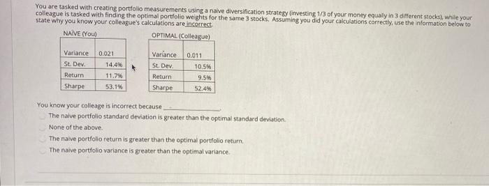  You are tasked with creating portfolio measurements using a naive diversification