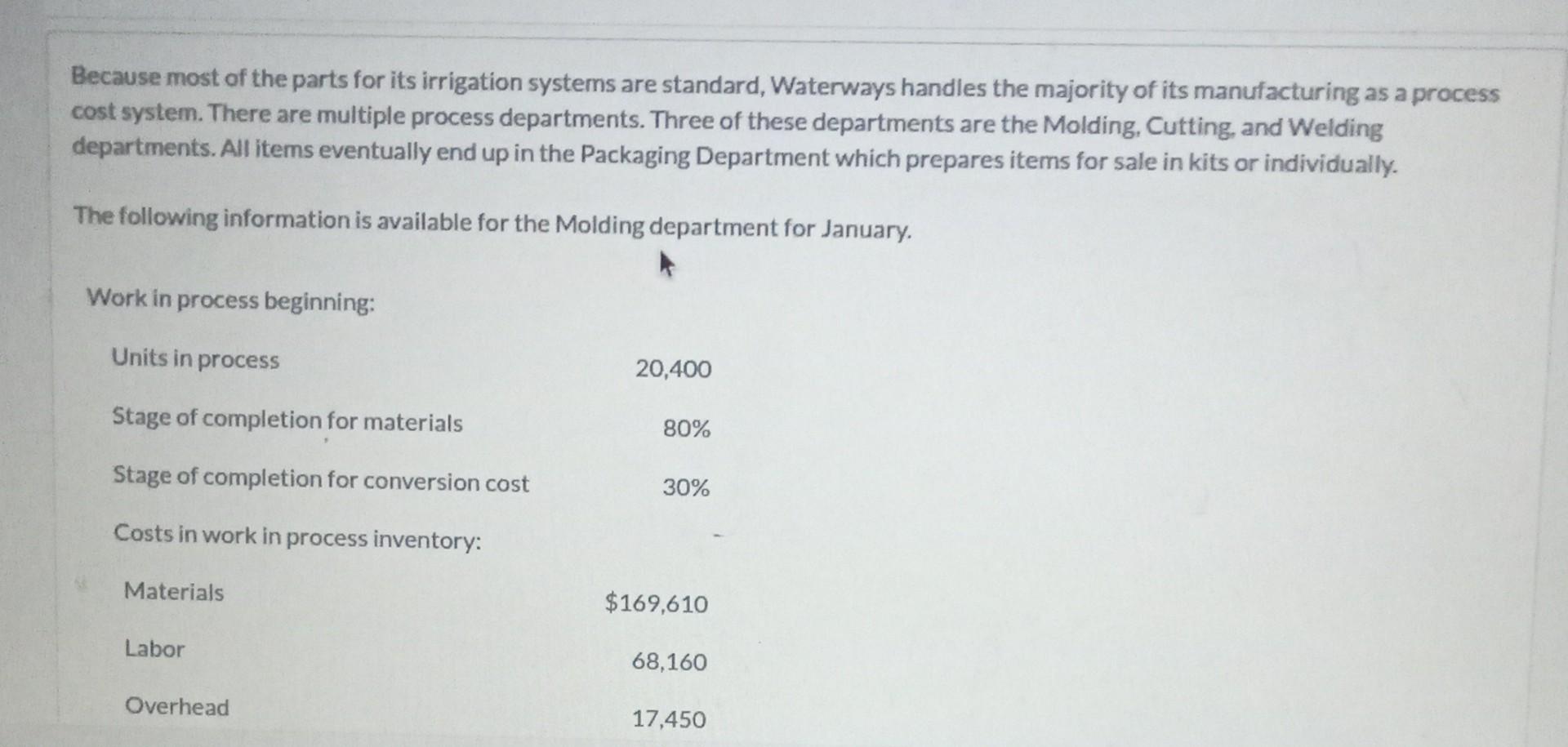 possible, please with its formula? thanks! Show the equivalent units for materials
