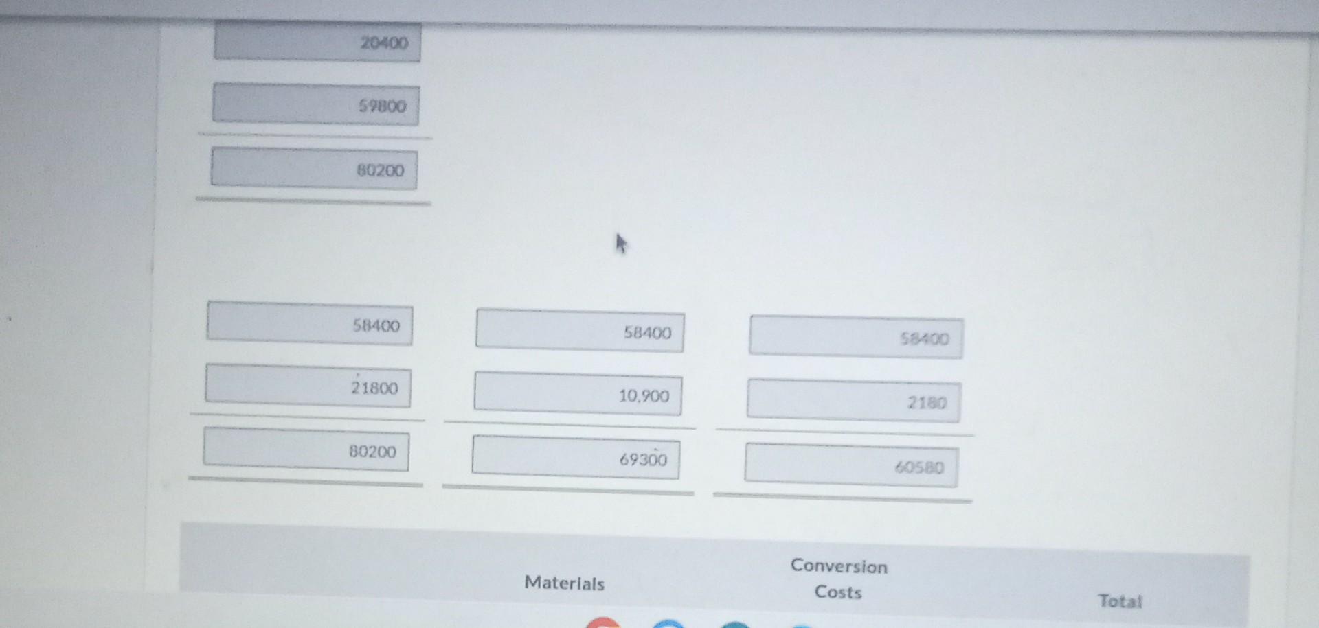 majority of its manufacturing as a process cost system. There are multiple