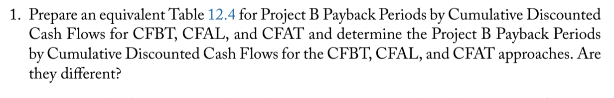 1. Prepare an equivalent Table 12.4 for Project B Payback Periods