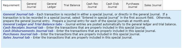 transactions and events during March of the current year (terms for all