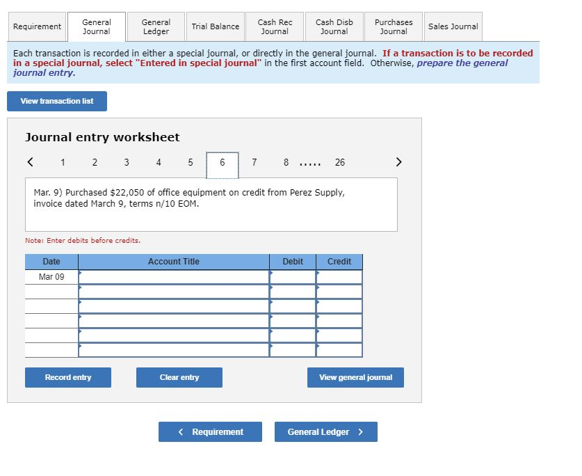 Sold merchandise on credit to Jose Garcia, Invoice No. 855, for $19,000