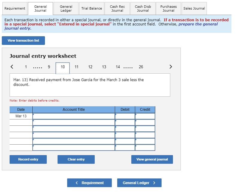 Mar. 10 Sold merchandise on credit to Hillary Mannion, Invoice No. 856,