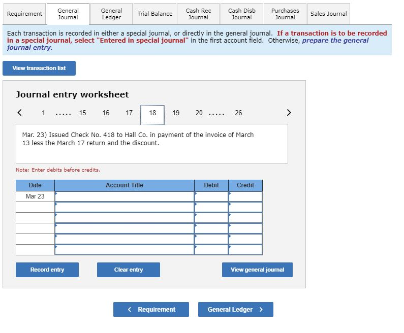 expense for the first half of the month, $21,700. Cashed the check
