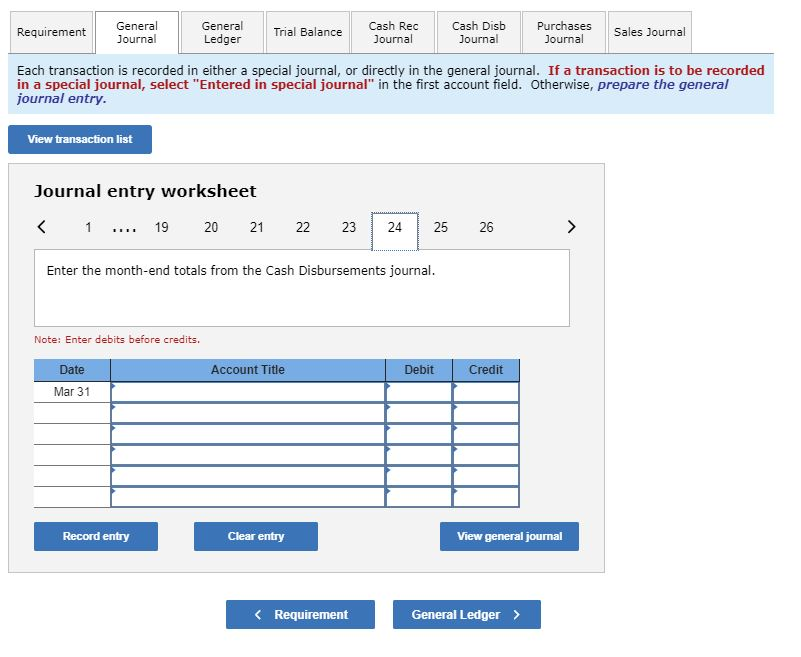 March 14. Mar. 19 Received a $3,310 credit memorandum from Perez Supply