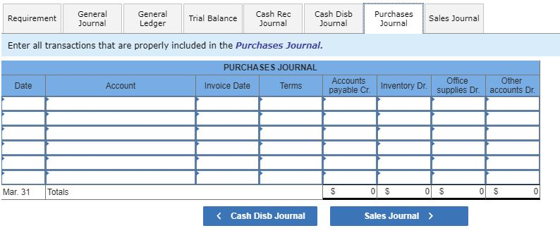 merchandise on credit to Jose Garcia, Invoice No. 858, for $11,400 (cost