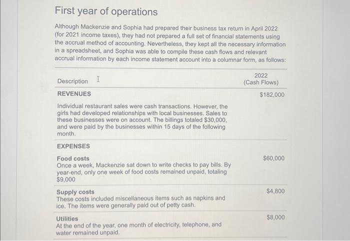  How do I make a balance sheet & income statement for