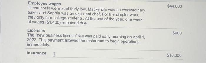 12/31/22 at the end of the year using this information. I included