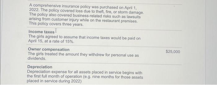 a balance sheet from 03/31/22. First year of operations Although Mackenzie and
