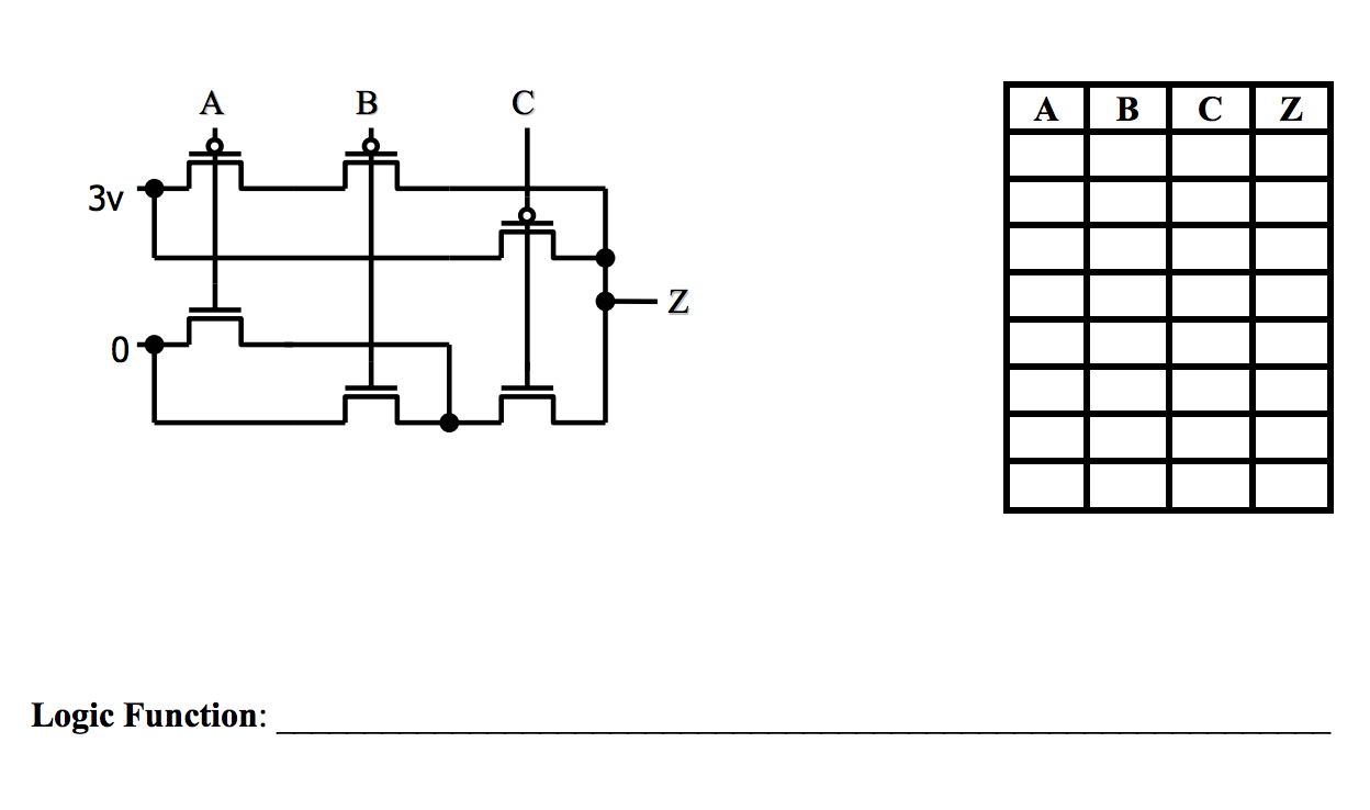 (CMOS Network) Construct a truth table for the following circuit and show