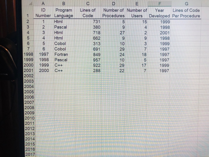questions? because the data is too big, i can not post all