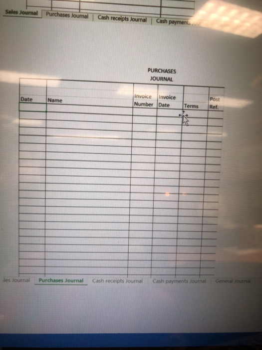cash payments transactions occurred during the month of All August 1 Purchased