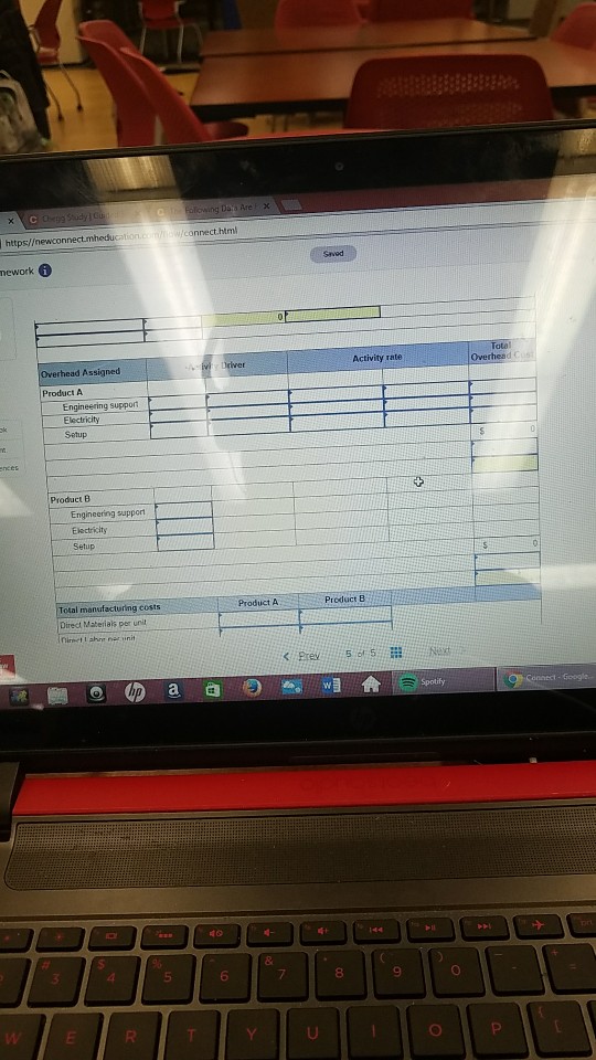 modifications Number of c Harket price e modifications Se modifications Customers ss