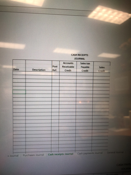 Wester Co., bu August 1 Sold merchandise on credit to Hannah Barbara.