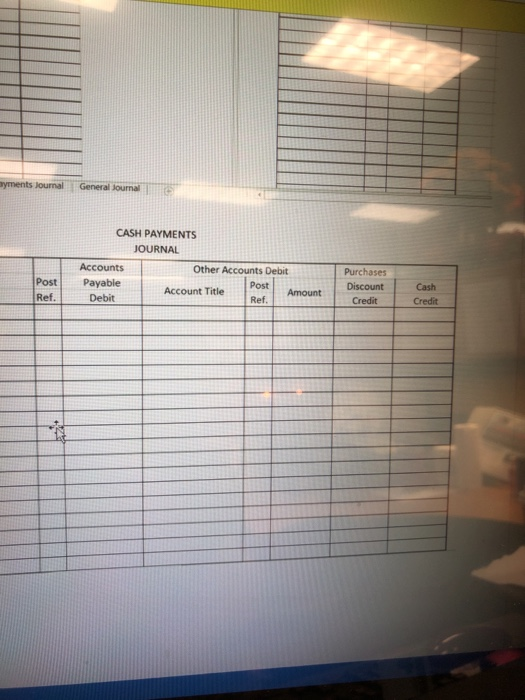 $45 sales tax 3 Purchased merchandise on credit for $1,800 plus a