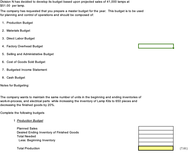 Division N has decided to develop its budget based upon projected