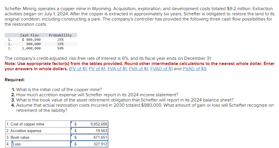  Schefter Mining operates a copper mine in Wyoming. Acquisition, exploration, and