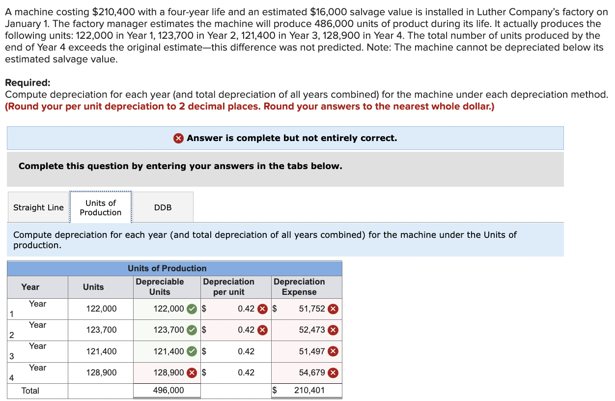 HW10 Q1 (fix needed) *Red are boxes marked wrong, please fix -
