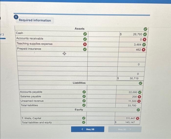 provides training to individuals who pay tuition directly to the school. WTI