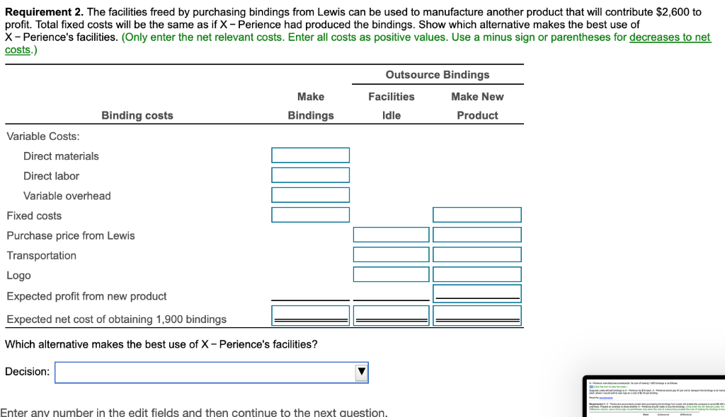 Its cost of making 1,900 bindings is as follows: B. (Click the