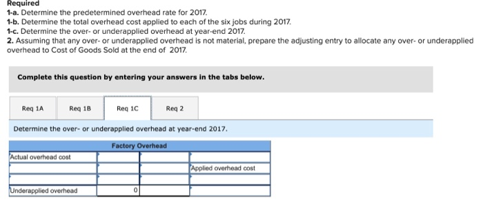 working an average of 2,500 hours each at an average wage rate